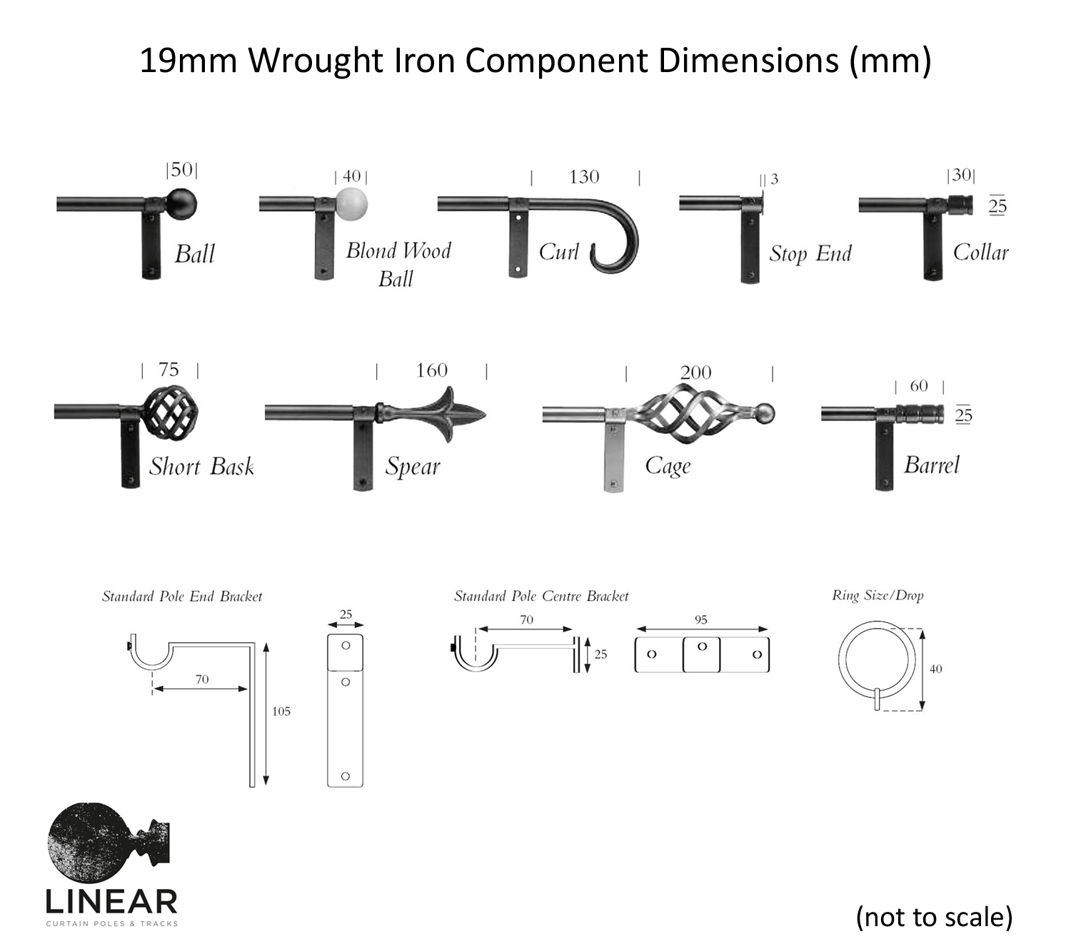 19mm wrought iron curtain pole finial dimensions