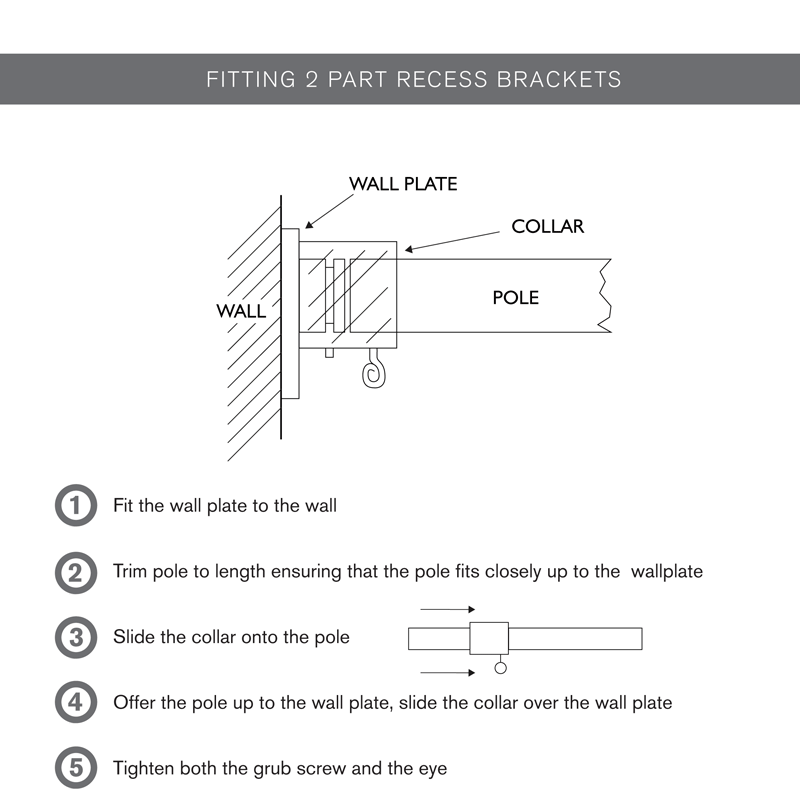 Cameron Fuller 32mm Metal Recess Bracket
