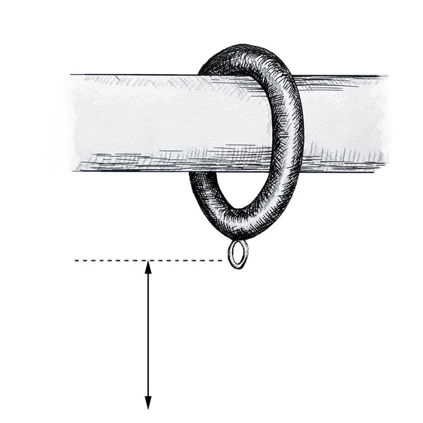 How to Measure for Curtains LINEAR